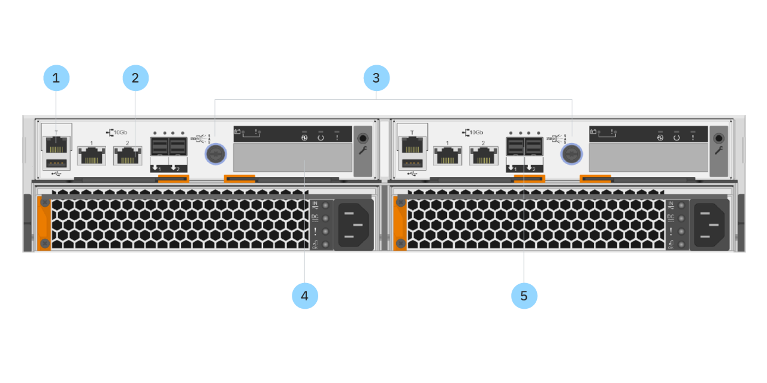 So do cong ket noi IBM Storage FlashSystem 5000